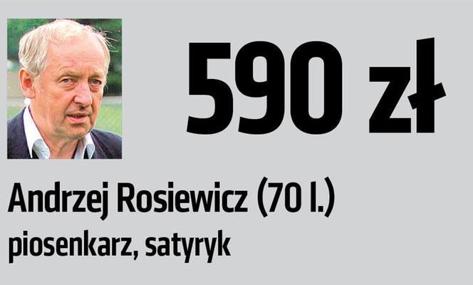 Zobacz emerytury znanych Polaków