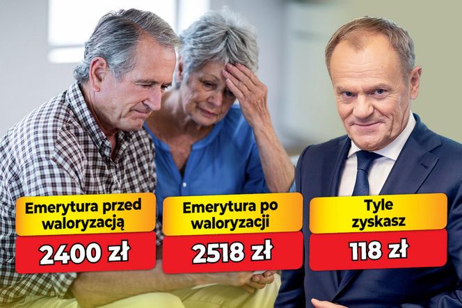 Waloryzacja emerytur - 4,9 proc.