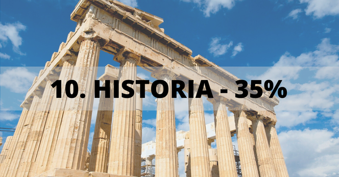 Miejsce 10 - Historia - 35%