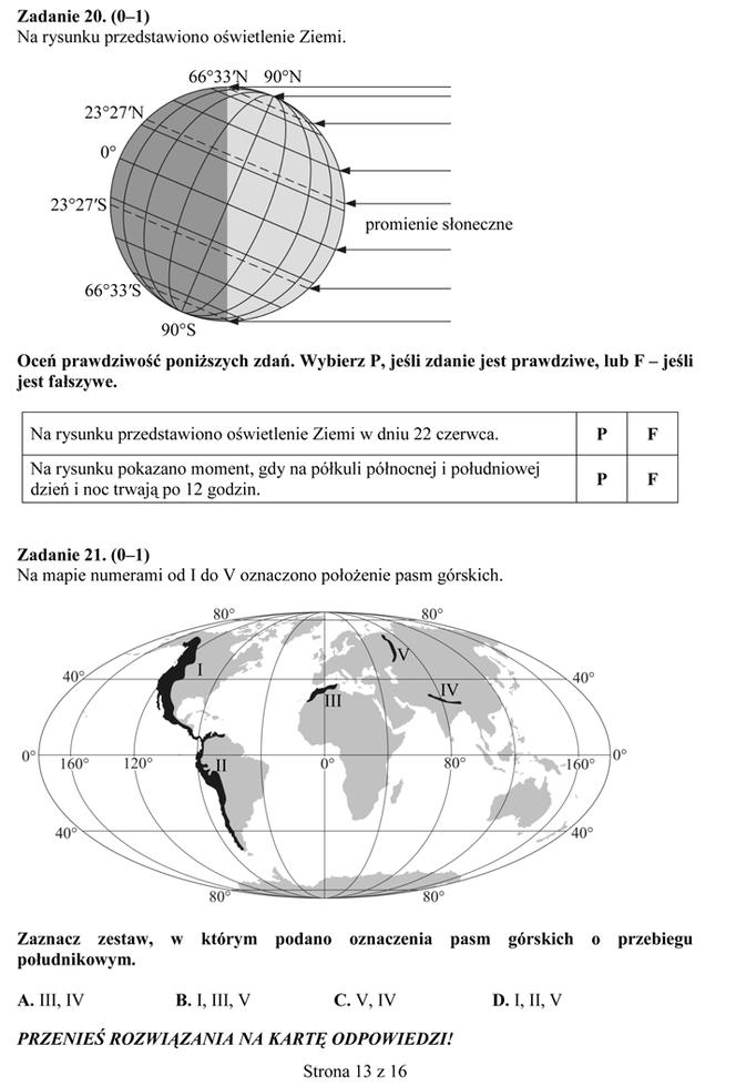 EGZAMIN GIMNAZJALNY 2014 PRZYRODA, BIOLOGIA, GEOGRAFIA: ARKUSZE OFICJALNE Z CKE + ODPOWIEDZI