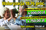 Waloryzacja 18,76 proc.