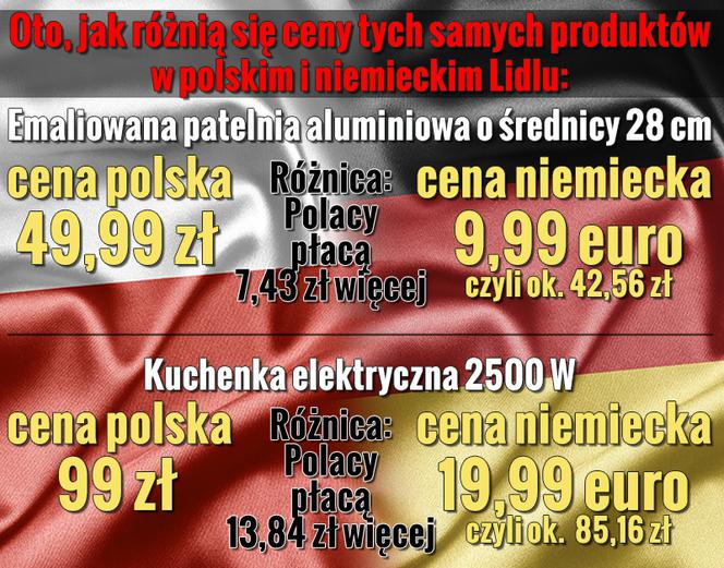 Lidl 2