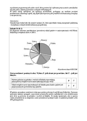 Wyniki egzaminu gimnazjalnego 2014 - wstępny raport CKE