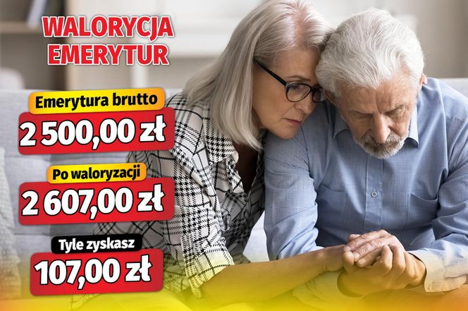 Waloryzacja emerytur
