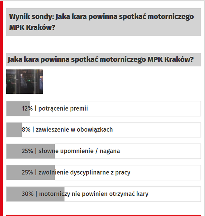 Jaka kara powinna spotkać motorniczego MPK Kraków?