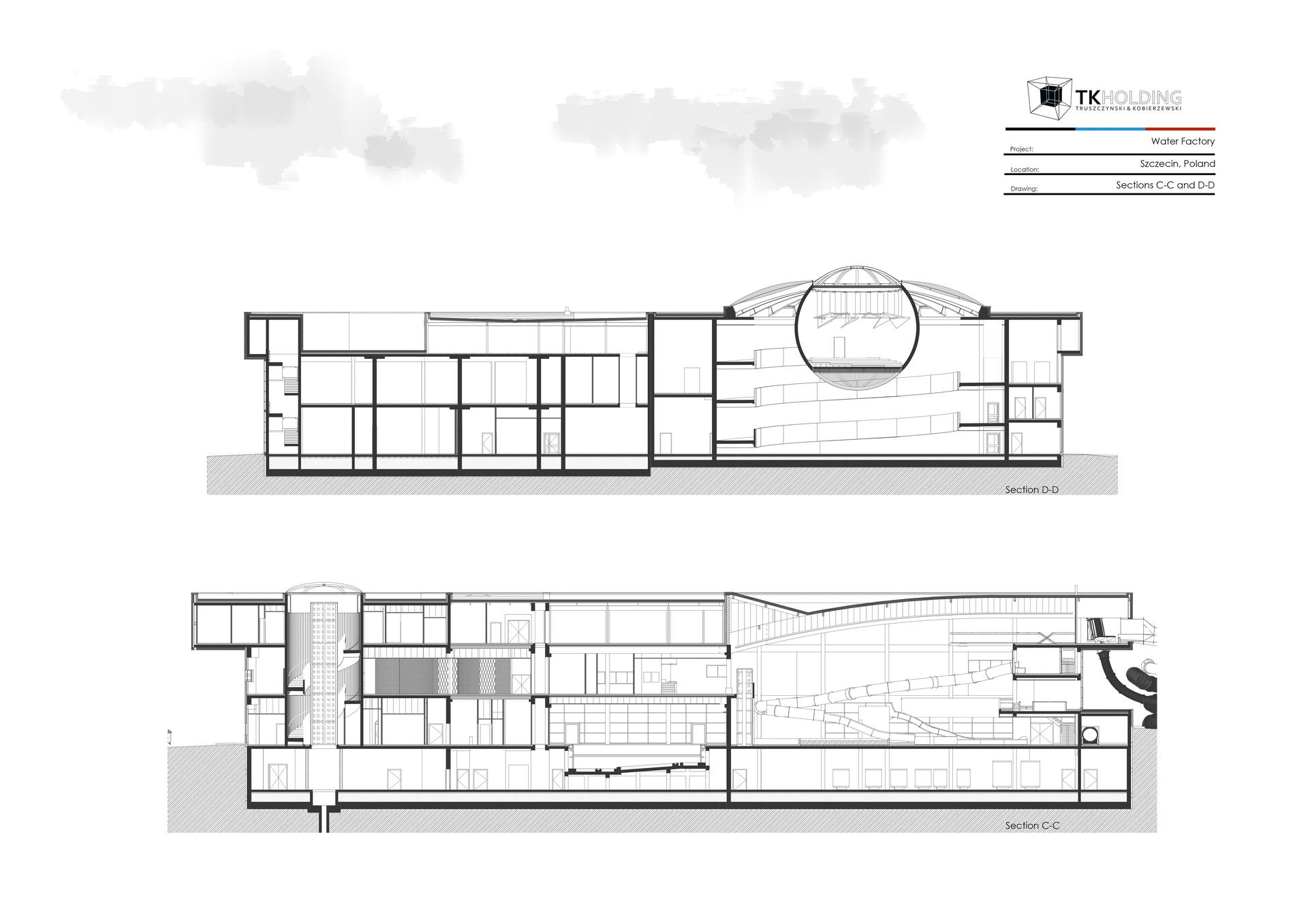 Fabryka Wody w Szczecinie
