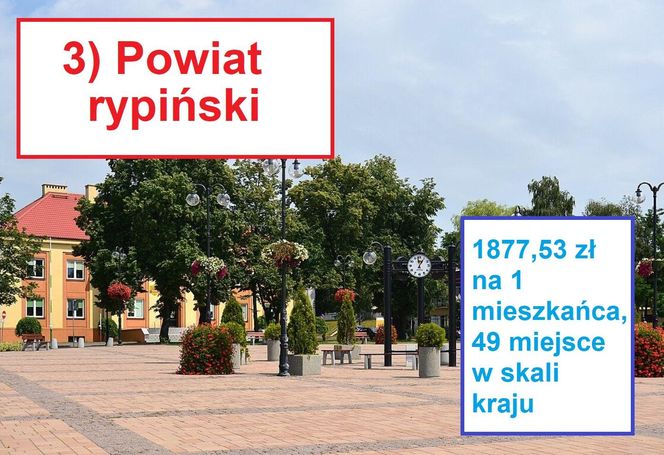 3) powiat rypiński