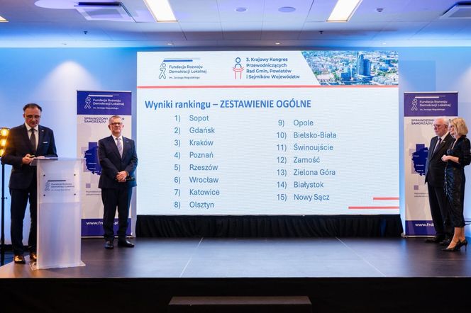 Kraków na podium w Rankingu Miast na Prawach Powiatu