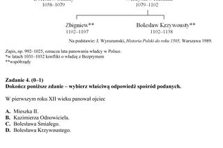 EGZAMIN GIMNAZJALNY 2013 HISTORIA, WOS - ARKUSZE, ODPOWIEDZI