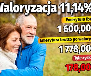 Waloryzacja 11,14%