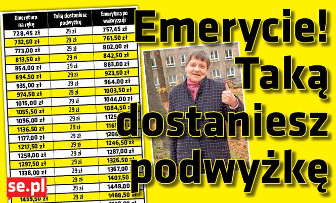 Emerycie! Taką dostaniesz podwyżkę