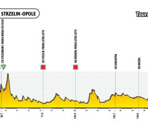 Tour de Pologne 2023 4. etap mapa