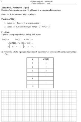 Matura 2012 - informatyka, poziom podstawowy