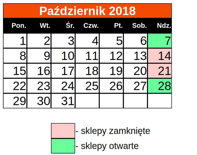 Niedziele handlowe 2018: Sklepy otwarte i zamknięte - PAŹDZIERNIK