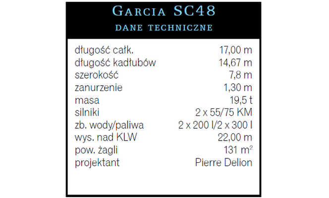 Garcia SC48: Katamaran na każde warunki