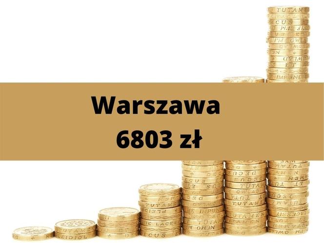 3. Warszawa