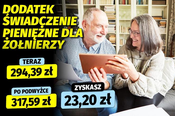 Waloryzacja dodatków emeryckich 7, 8 proc