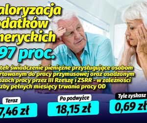 Waloryzacja dodatkow emeryckich
