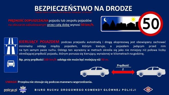 Kierowco uważaj! Zmiany w przepisach od 1 czerwca. Iławska policja przypomina