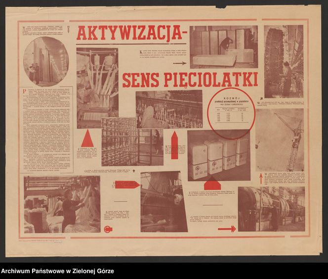 QUIZ PRL. Marnotrawstwo i niegospodarność w PRL-u. Te absurdy z czasów PRL przebiły aferę KPO
