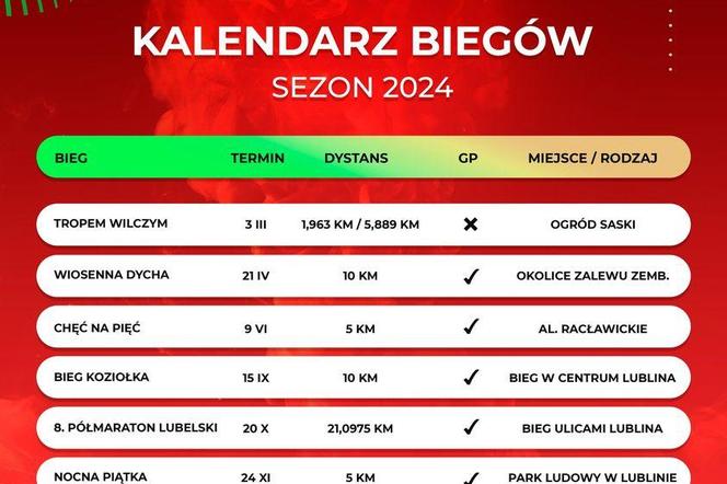 Kalendarz biegowy Lublina 2024