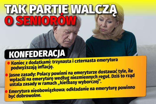 Tak partie walczą o seniorów