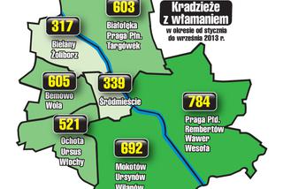 Warszawa - kradzieże z włamaniem (okres od stycznia do września 2013 r.)