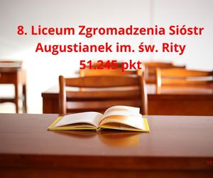 Najlepsze licea ogólnokształcące w Krakowie 2025. Tak wygląda TOP10! 