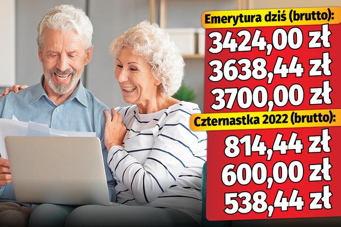 14 emerytura 