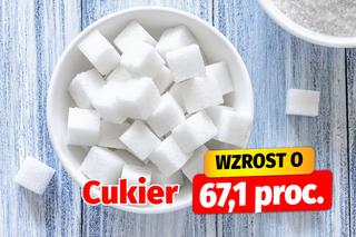 Drożyzna w Polsce. Kwiecień 2023.