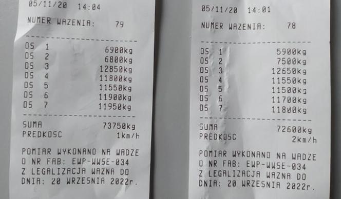 Ważenie "Stonogi" na wadze ITD