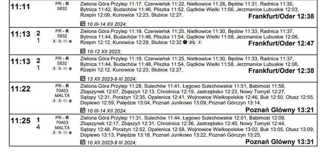 Nowy rozkład jazdy 2023/2024 PKP Intercity. Do tych miast dojedziesz szybciej z Zielonej Góry