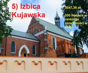 Magazyn „Wspólnota” opublikował najnowszy ranking zamożności samorządów za 2024 rok