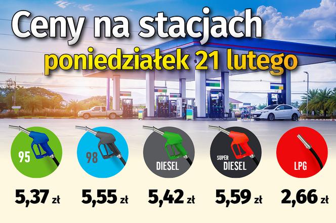 ceny paliw lutego 95: 5,37  98: 5,55 ON: 5,42  Superdiesel: 5,59 LPG: 2,66