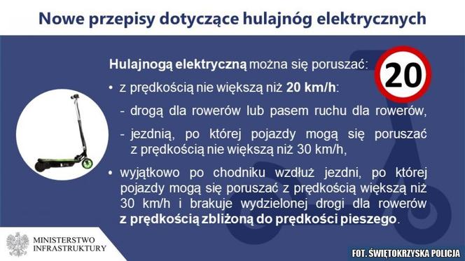 Nowe przepisy ruchu drogowego - infografika 