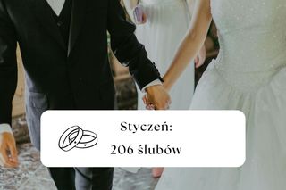 W tym miesiącu najchętniej bierzemy śluby na Podkarpaciu