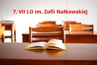 Perspektywy 2025. Najlepsze licea w Krakowie