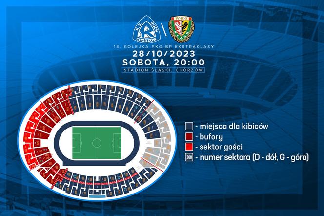 28 października 2023 r. premierowy mecz Ruchu Chorzów na Stadionie Śląskim