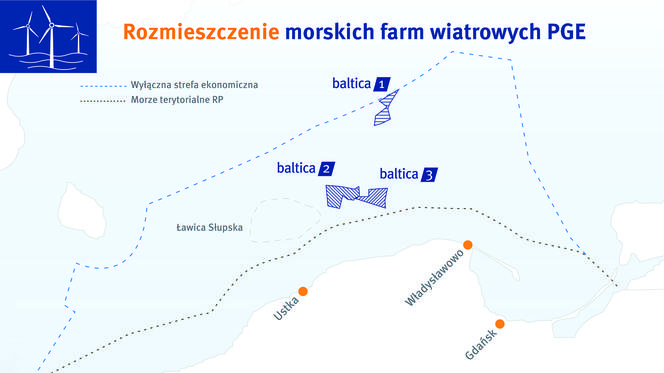 Morska energetyka wiatrowa. Farmy wiatrowe na Bałtyku