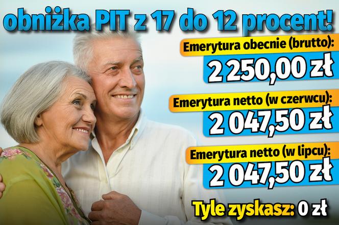 Wyższe emerytury od lipca