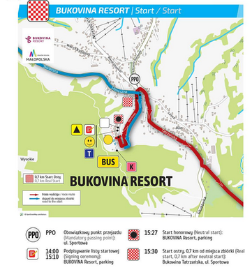 VII etap Tour de Pologne. Trasa Bukovina Resort - Bukowina Tatrzańska. MAPA