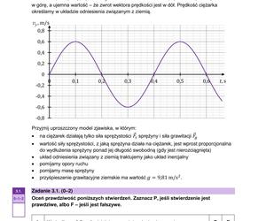 Matura 2024: fizyka rozszerzona. ARKUSZ FORMUŁA 2023