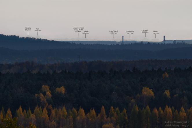 Tatry widziane z Tumlina-Węgli (gm. Zagnańsk)