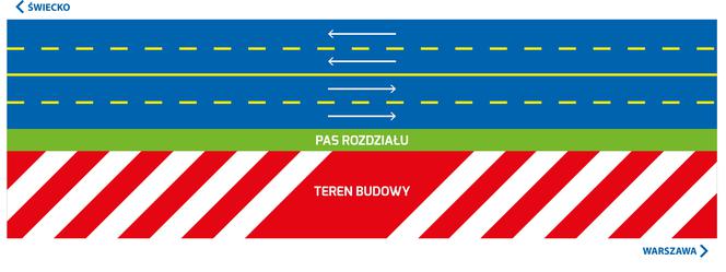 Schemat ruchu podczas rozbudowy poznańskiego odcinka autostrady A2