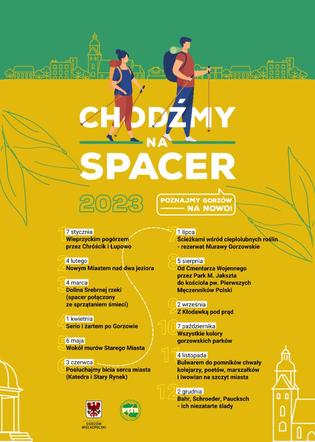 Cykl spacerów tematycznych