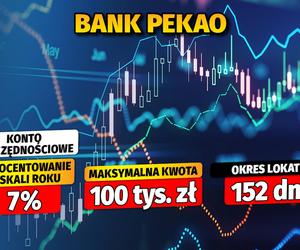 Najlepsze lokaty i rachunki oszczędnościowe