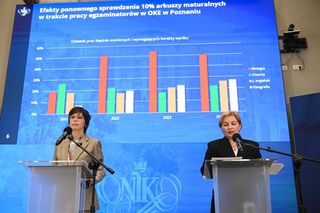 Szokujący raport NIK o maturach. Wyniki zaniżone o połowę, co piąty egzaminator popełniał błędy