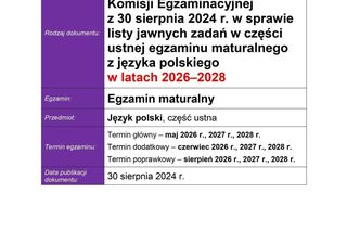 Pytania jawne na maturę ustną z języka polskiego 2026. CKE podała listę