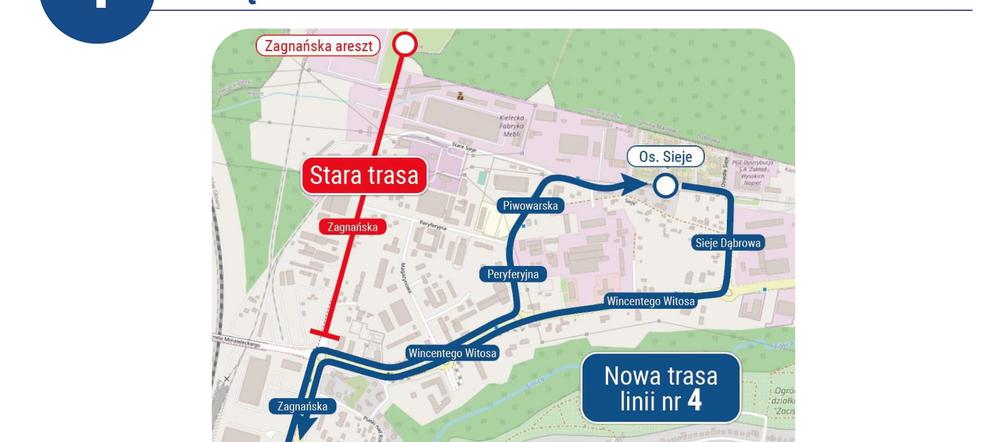 Linie autobusowe pojadą inaczej. W Kielcach będą spore zmiany w komunikacji miejskiej