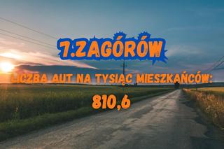 W jakich wielkopolskim miastach jest najwięcej samochodów? 